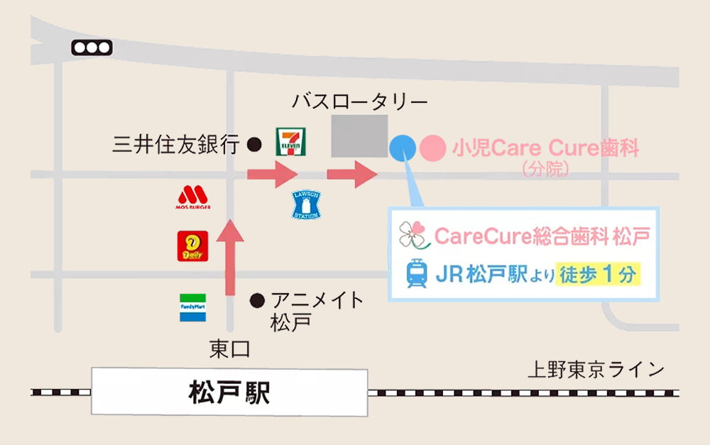 アクセスマップ